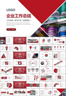 纺织行业总结计划工作汇报PPT