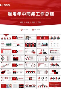 充电桩运营与服务总结计划ppt