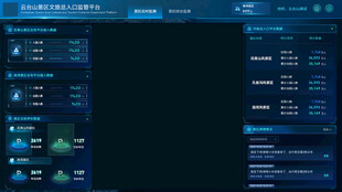 科技感数据可视化操作界面