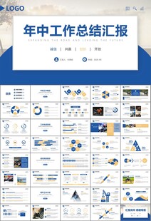 摩托车骑行极限运动动态PPT