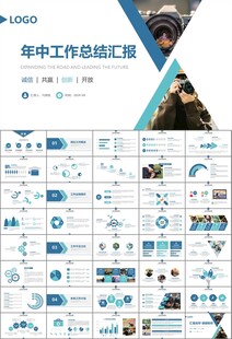 摄影展电视电影影视传媒ppt