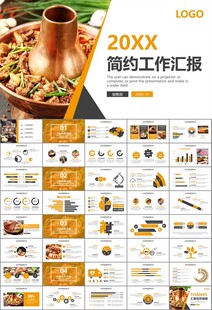火锅加盟连锁PPT模板