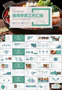 火锅加盟连锁PPT模板