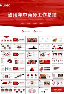 火锅加盟连锁PPT模板