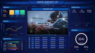 科技感大数据可视化智能界面首页