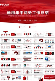 海底世界水族馆动态PPT模板