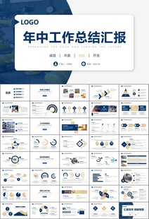 热力公司总结计划述职汇报ppt