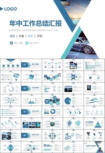 无人驾驶无人车商业计划书PPT
