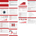 电子商务发展及衍生报告