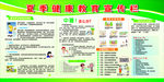 夏季健康教育 健康教育知识 健