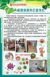 产褥期保健宣传栏