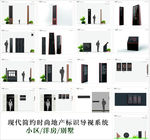 现代简约小区地产标识导视系统