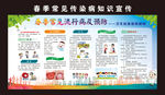 春季常见传染病