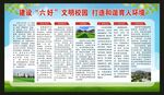 六好校园宣传栏