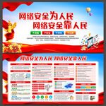 2022网络安全宣传周展板下载
