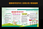 健康教育宣传栏