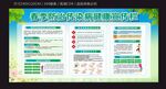 春季防治传染病健康宣传栏