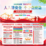 安全生产月展板