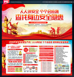 2025年安全月展板
