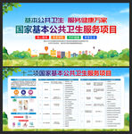 国家基本公共卫生服务项目