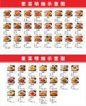 餐饮明细菜品图