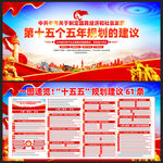 一图速览十五五规划建议61条