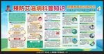 预防艾滋病科普知识宣传栏