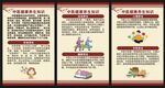 中医养生知识展板