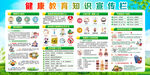 2026年健康教育宣传栏