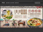羊肉烩面展板