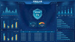 科技风数据安全可视化界面