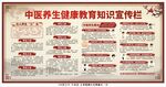 中医健康教育宣传栏
