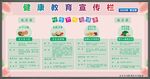 5期健康教育宣传栏海报