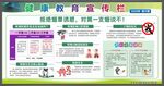 第6期健康宣传栏