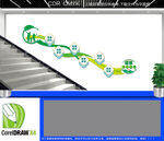 健康管理中心楼梯文化墙