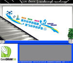 科学实验楼道文化墙