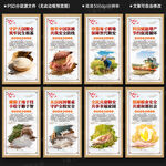 粮食安全展板