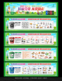 垃圾分类围墙