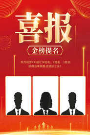 销售业绩喜报模板