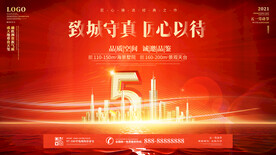 原创喜庆大气五一房地产营销展板