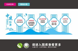 中建信条 铁军文化