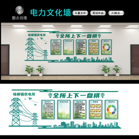 供电局班组文化墙