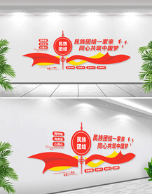 民族团结文化墙