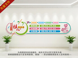 社会主义核心价值观