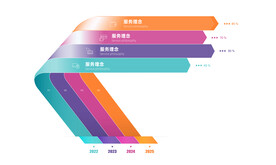 多彩数据信息图表