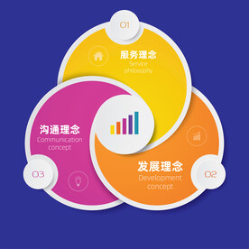 多彩数据信息图表