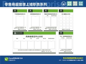 检测公示 超上墙职责