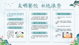 文明餐桌礼仪文化宣传栏