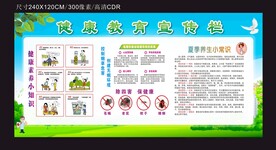 健康教育宣传栏