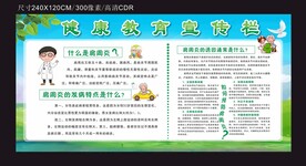 肩周炎健康宣传栏